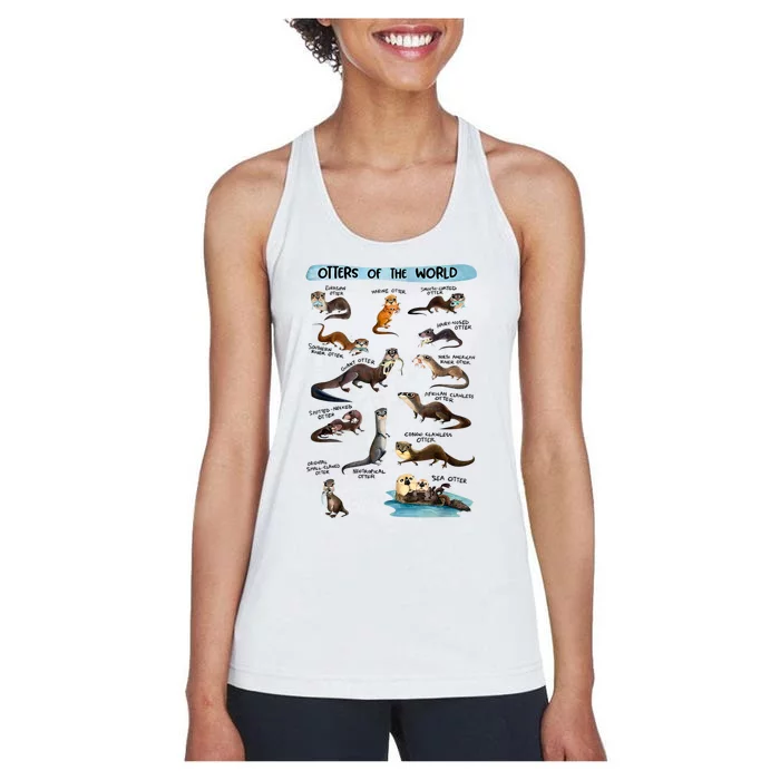 Otters Of The World Sea Otter Giant Otter Lovers Educational Women's Racerback Tank