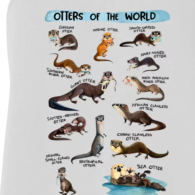 Otters Of The World Sea Otter Giant Otter Lovers Educational Women's Racerback Tank