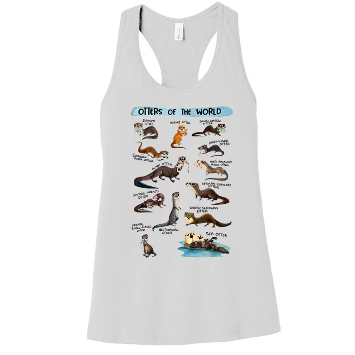 Otters Of The World Sea Otter Giant Otter Lovers Educational Women's Racerback Tank