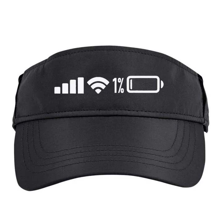 One percent but still standing Adult Drive Performance Visor