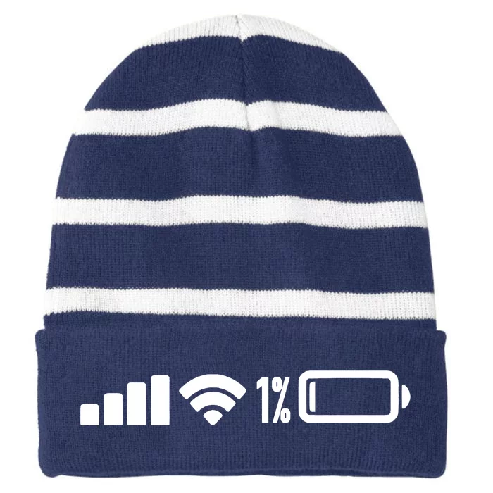 One Percent But Still Standing Striped Beanie with Solid Band