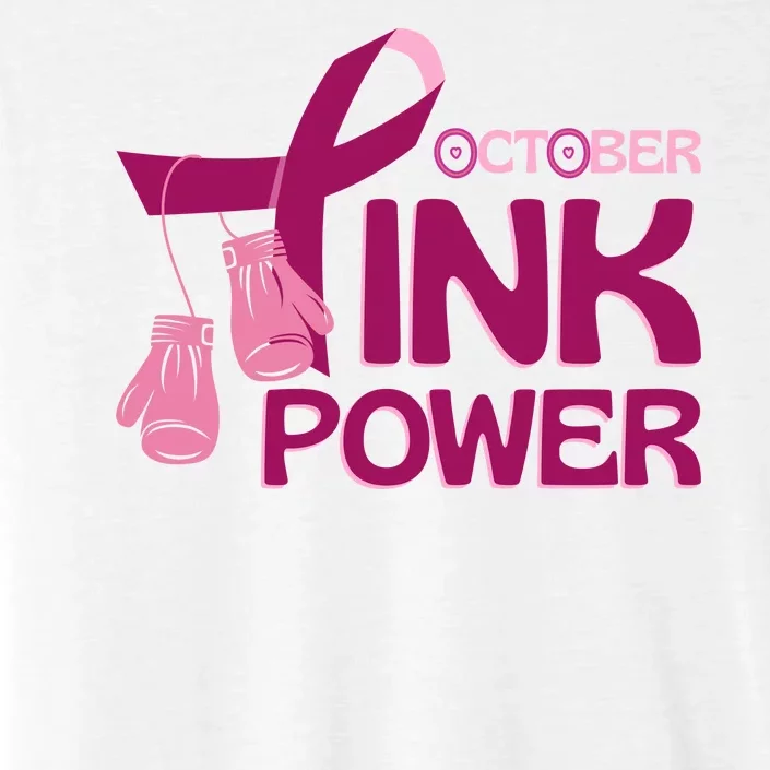 October Pink Power Breast Cancer ChromaSoft Performance T-Shirt