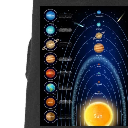 Orbiting Solar System Diagram Doggie 3-End Fleece Hoodie