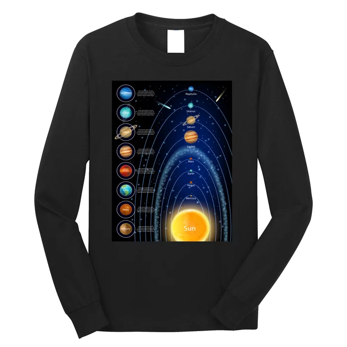 Orbiting Solar System Diagram Long Sleeve Shirt