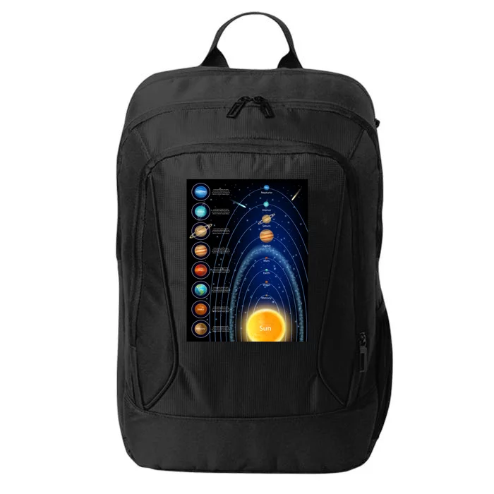 Orbiting Solar System Diagram City Backpack