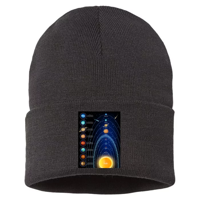 Orbiting Solar System Diagram Sustainable Knit Beanie