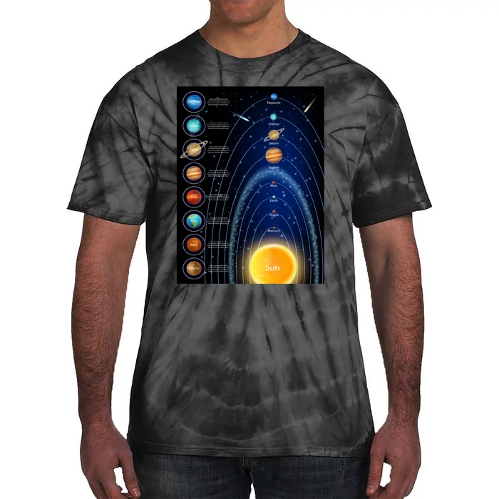 Orbiting Solar System Diagram Tie-Dye T-Shirt