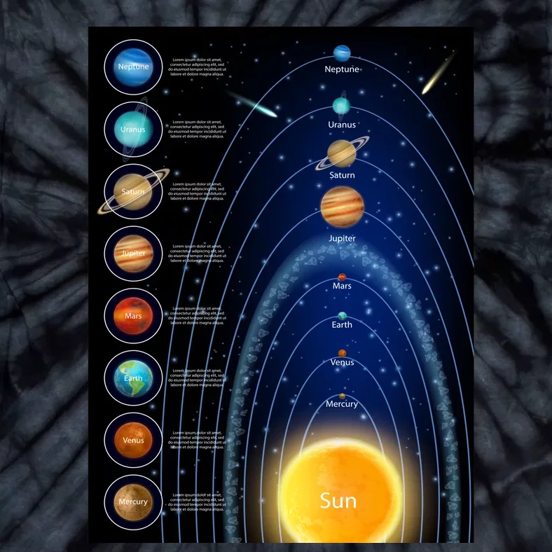 Orbiting Solar System Diagram Tie-Dye T-Shirt