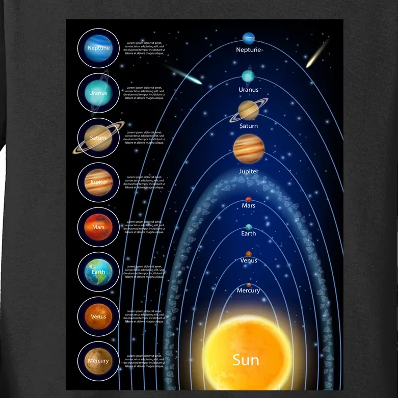 Orbiting Solar System Diagram Kids Long Sleeve Shirt