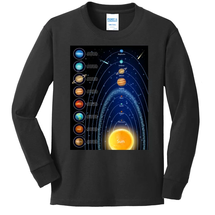 Orbiting Solar System Diagram Kids Long Sleeve Shirt