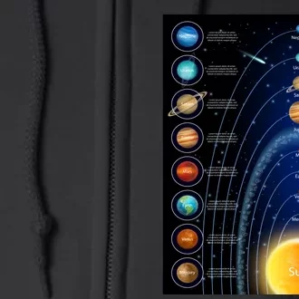 Orbiting Solar System Diagram Full Zip Hoodie