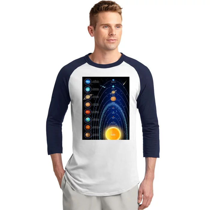 Orbiting Solar System Diagram Baseball Sleeve Shirt