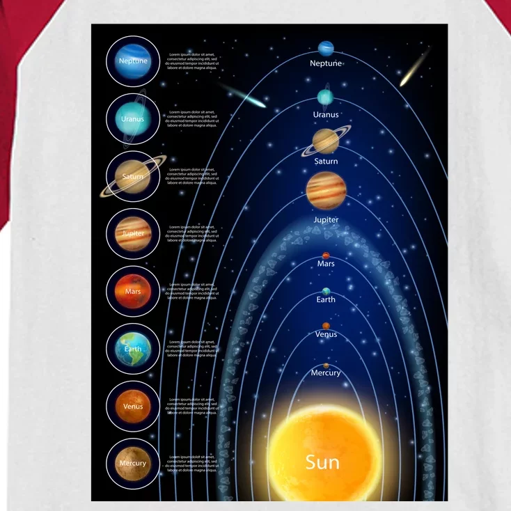 Orbiting Solar System Diagram Kids Colorblock Raglan Jersey