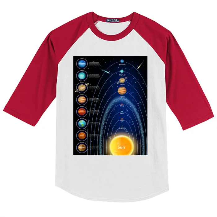 Orbiting Solar System Diagram Kids Colorblock Raglan Jersey