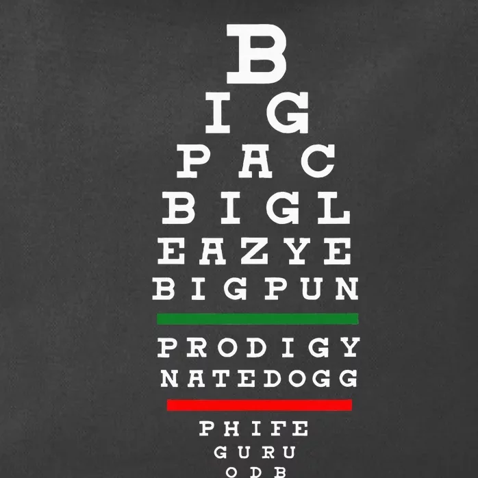 Old School Hip Hop Music Rap Legends Eye Chart 90s Hiphop Zip Tote Bag