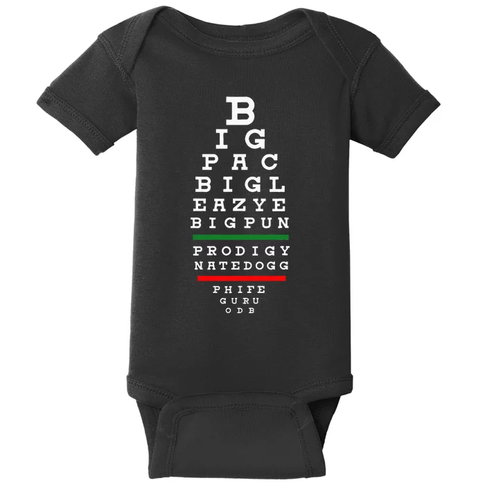 Old School Hip Hop Music Rap Legends Eye Chart 90s Hip Hop Baby Bodysuit