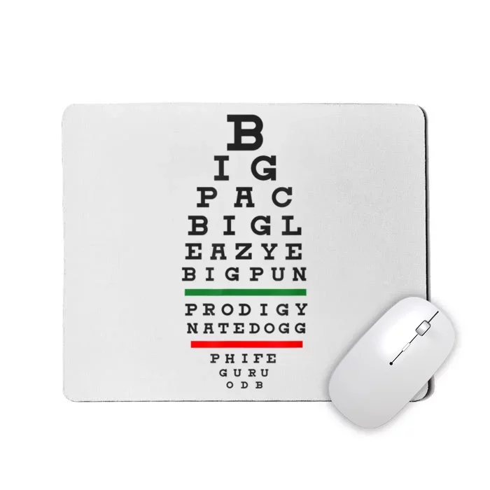 Old School Hip Hop Music Rap Legends Eye Chart 90s HipHop Mousepad