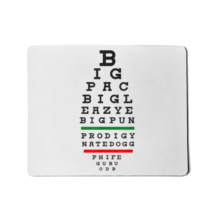 Old School Hip Hop Music Rap Legends Eye Chart 90s HipHop Mousepad