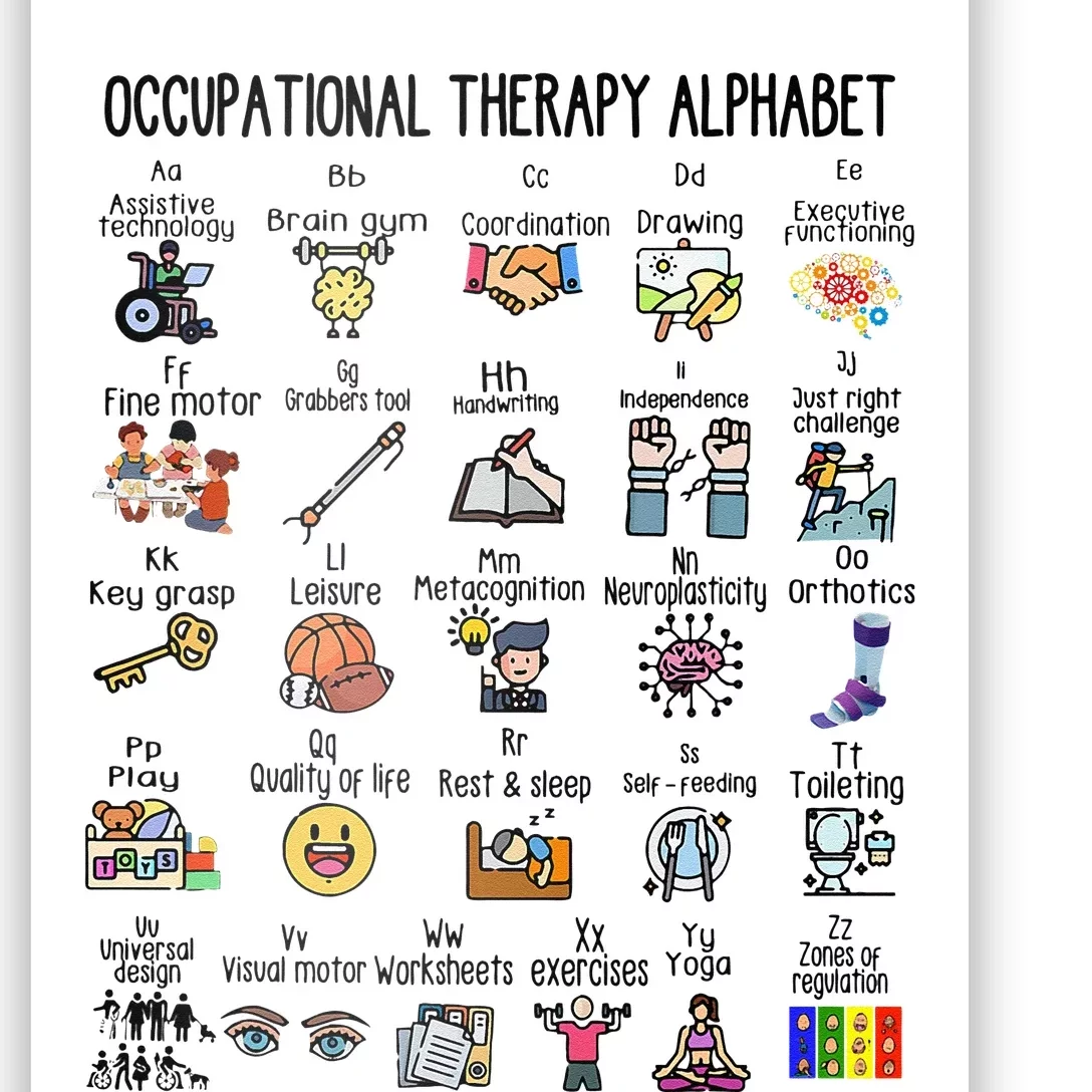 Occupational Therapy Alphabet OT Therapist Teacher Assistant Poster