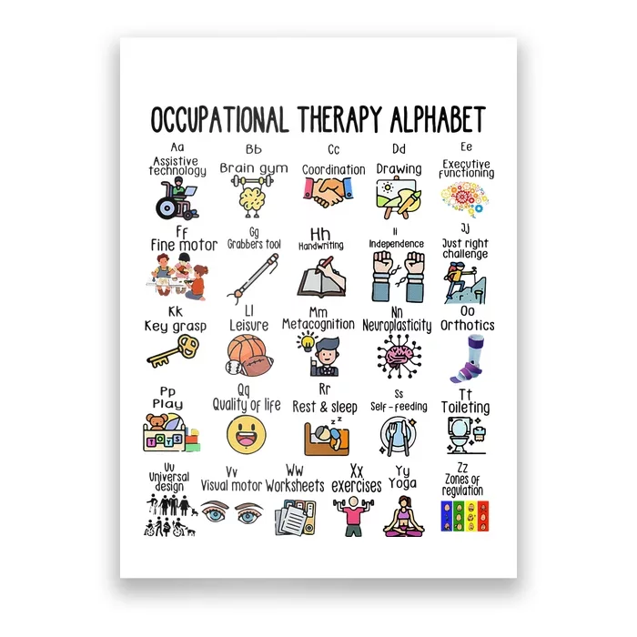 Occupational Therapy Alphabet OT Therapist Teacher Assistant Poster