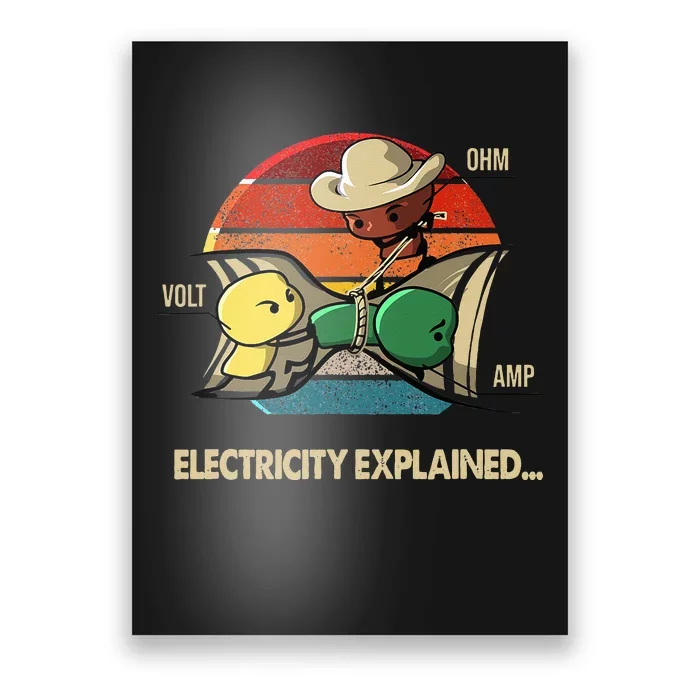 Ohm Volt Amp Electricity Explained Vintage Electrician Nerd Poster