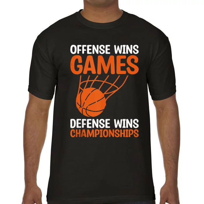 Top Defense, Offenses, and Championships