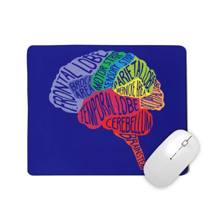 Parts Area Brain Neurologist Neurology Brain Map Surgeon Cool Gift Mousepad