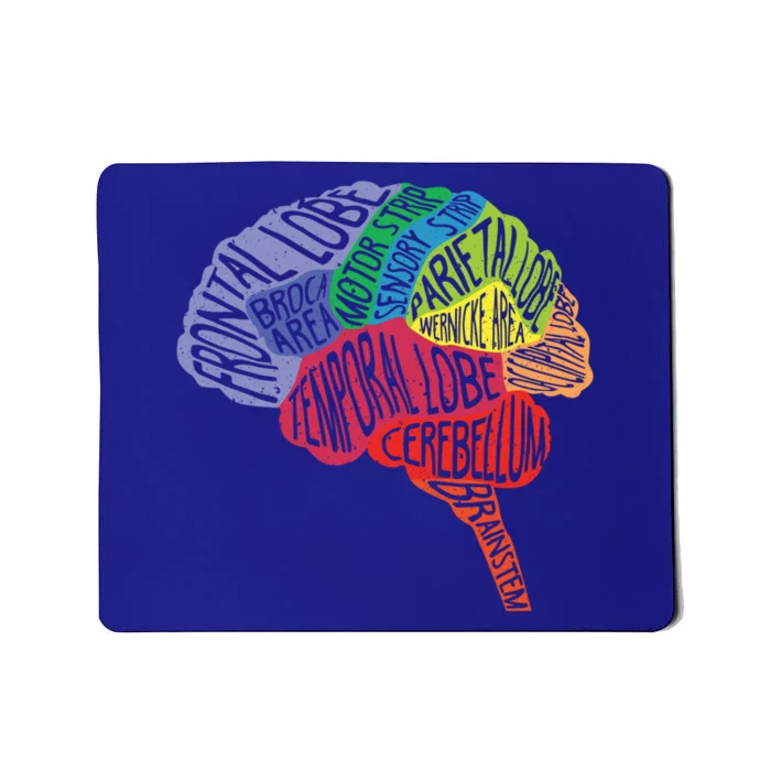 Parts Area Brain Neurologist Neurology Brain Map Surgeon Cool Gift Mousepad