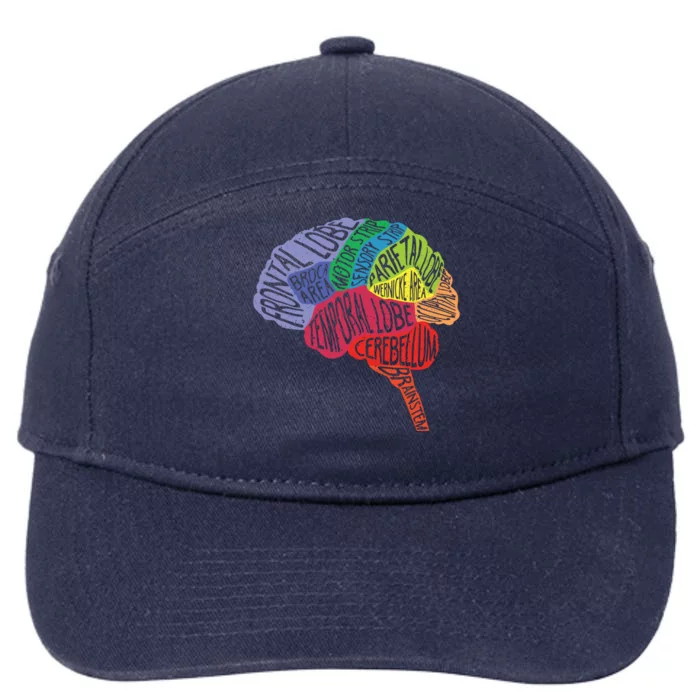 Parts Area Brain Neurologist Neurology Brain Map Surgeon Cool Gift 7-Panel Snapback Hat