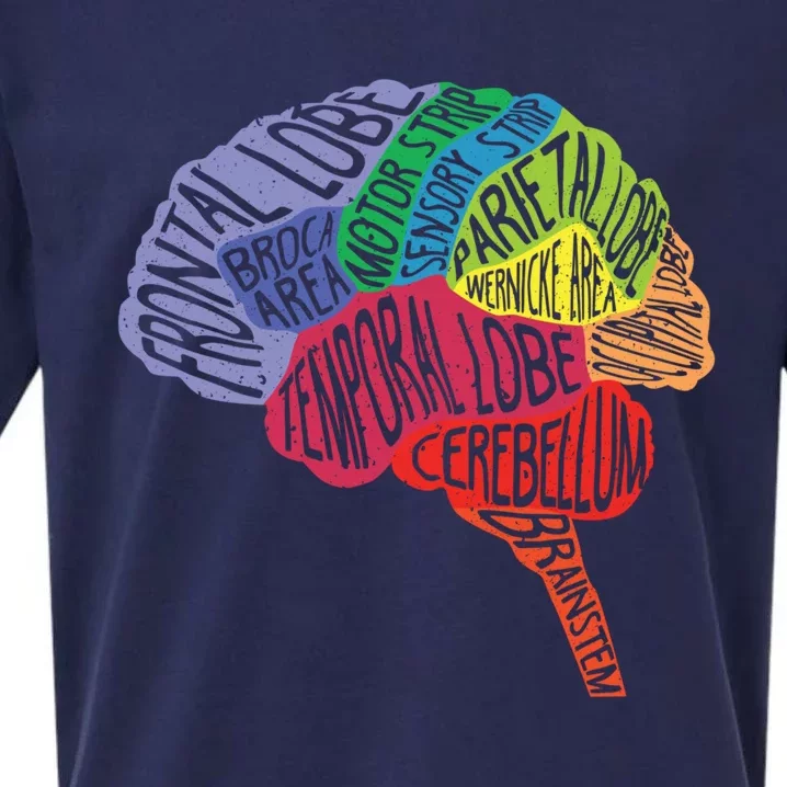 Parts Area Brain Neurologist Neurology Brain Map Surgeon Cool Gift Sueded Cloud Jersey T-Shirt