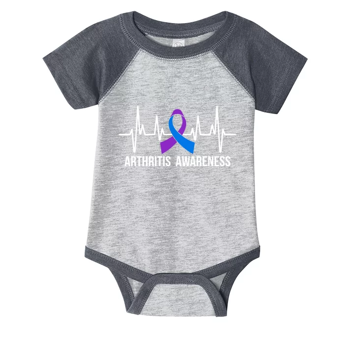 Purple And Blue Ribbon Heartbeat Arthritis Awareness Month Infant Baby Jersey Bodysuit