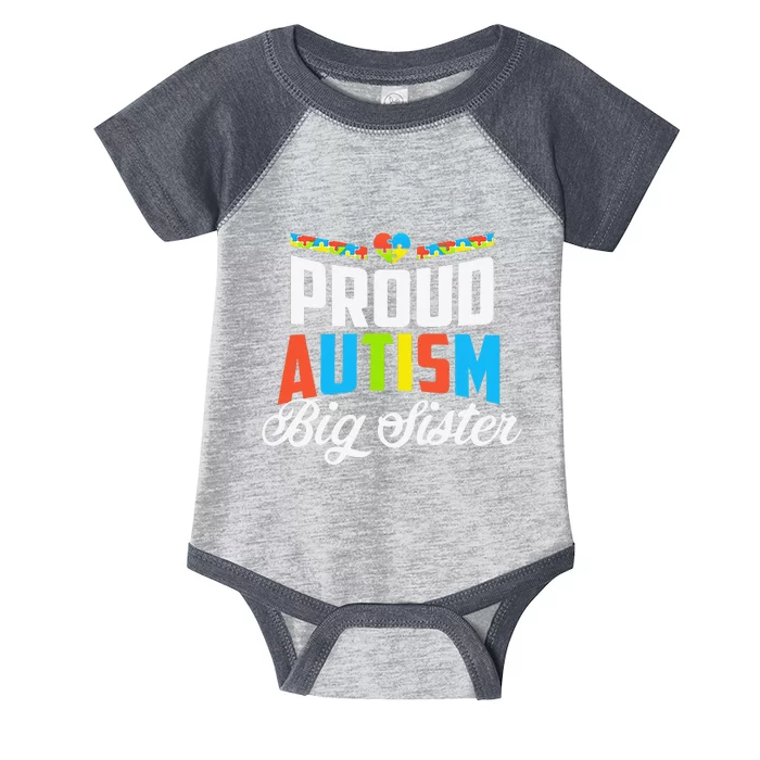 Proud Autism Big Sister Awareness Support Infant Baby Jersey Bodysuit