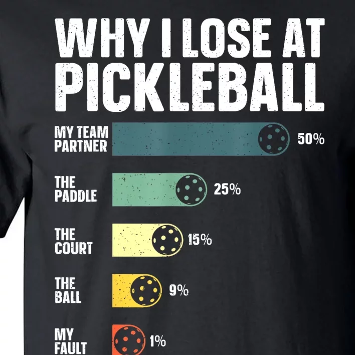 Pickleball Art For Women Pickleball Plaryer Pickleball Tall T-Shirt