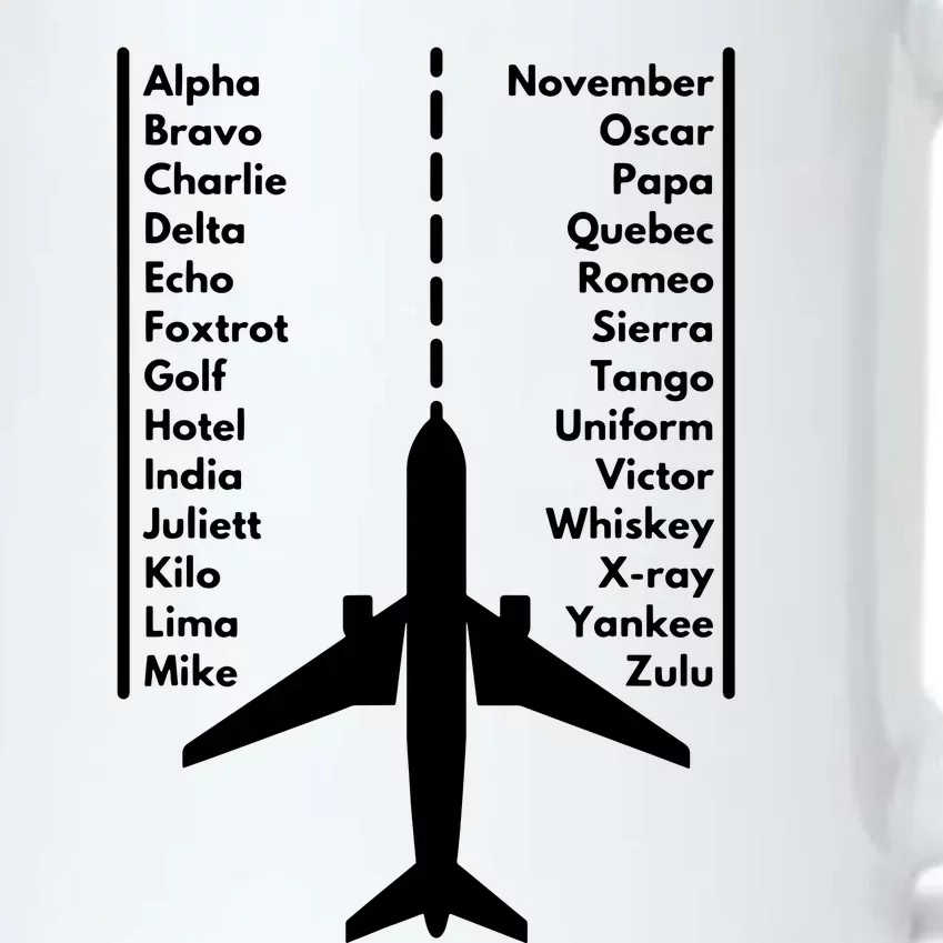 Phonetica Alphabet Funny Pilot Aviation Airplane Gift Black Color Changing Mug