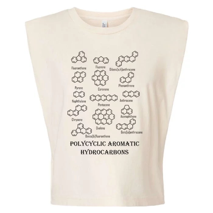 Polycyclic Aromatic Hydrocarbons Pah Garment-Dyed Women's Muscle Tee