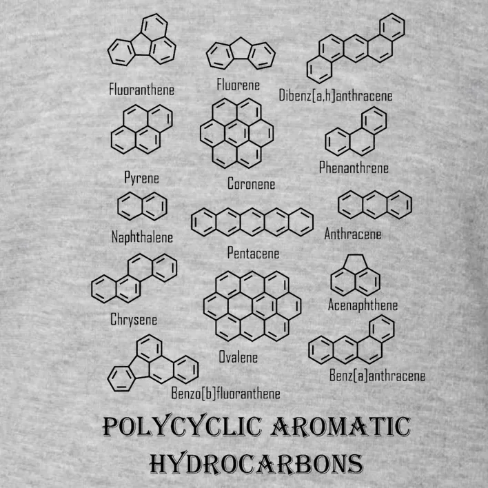 Polycyclic Aromatic Hydrocarbons Pah Toddler Sweatshirt