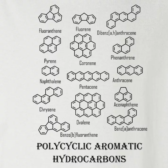 Polycyclic Aromatic Hydrocarbons Pah Toddler Long Sleeve Shirt