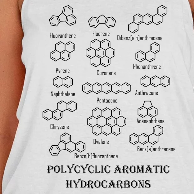 Polycyclic Aromatic Hydrocarbons Pah Women's Knotted Racerback Tank