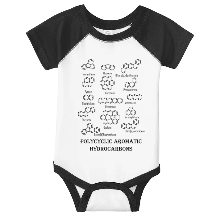 Polycyclic Aromatic Hydrocarbons Pah Infant Baby Jersey Bodysuit