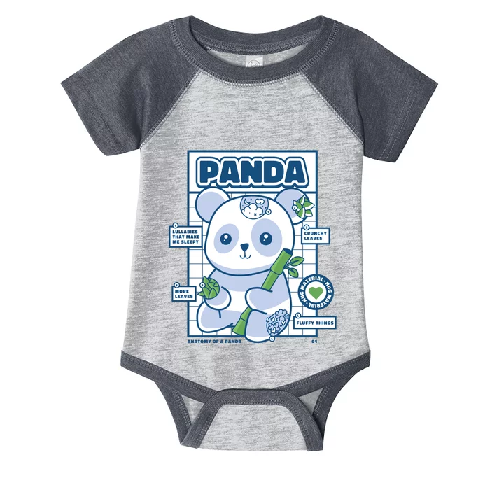 Panda Bear Animal Anatomy Infant Baby Jersey Bodysuit