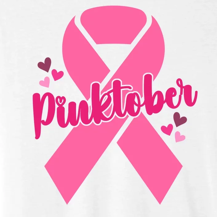 Pinktober Breast Cancer Awareness October ChromaSoft Performance T-Shirt