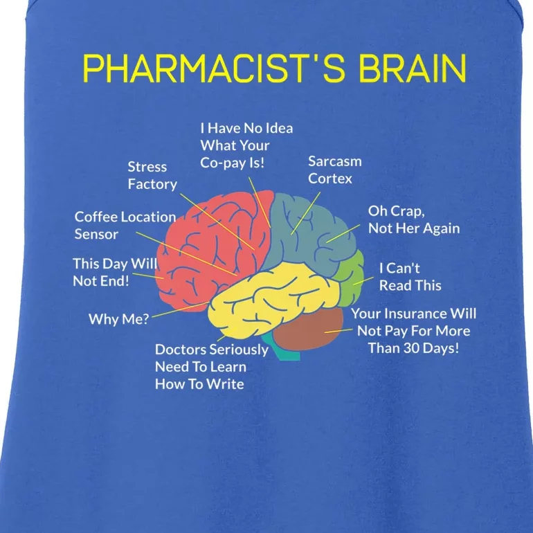 Pharmacist's Brain Funny Pharmacist Pharmacy Technician Gift Cute Gift Ladies Essential Tank