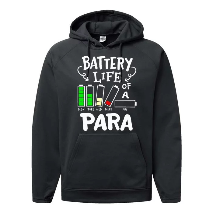 Para Battery Life Of A Para Performance Fleece Hoodie