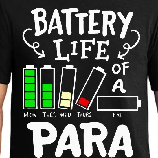 Para Battery Life Of A Para Pajama Set