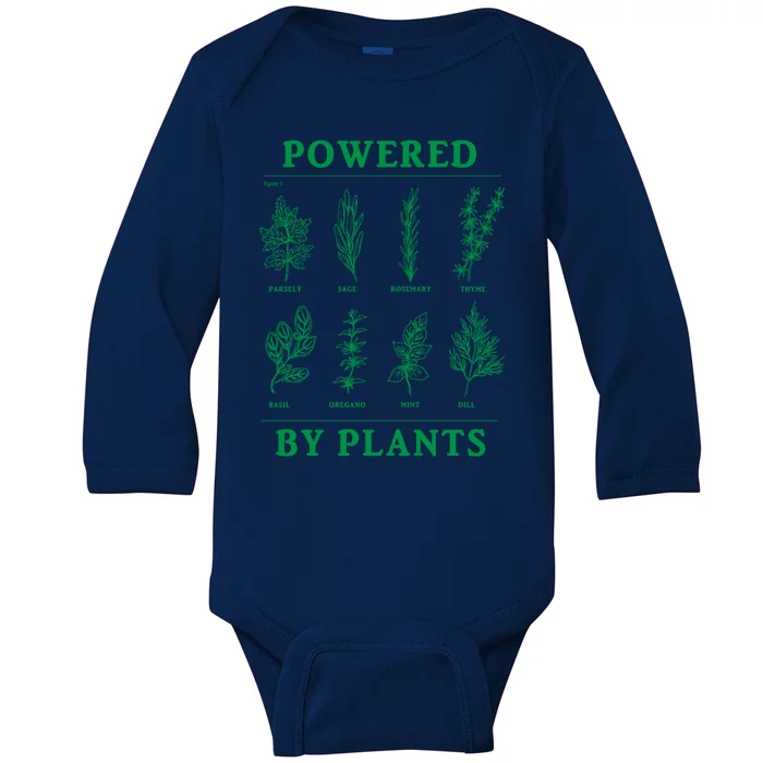 Powered By Plants Vegan Vegetarian Plantgiftbased Gift Baby Long Sleeve Bodysuit