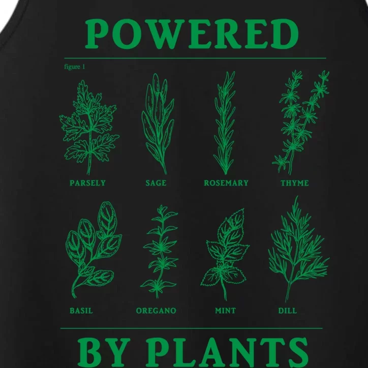 Powered By Plants Vegan Vegetarian Plantmeaningful Giftbased Gift Performance Tank