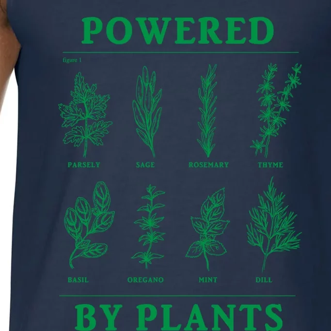 Powered By Plants Vegan Vegetarian Plantmeaningful Giftbased Gift Comfort Colors® Tank Top