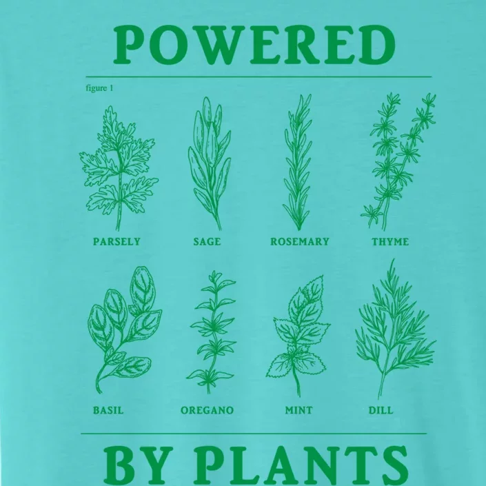 Powered By Plants Vegan Vegetarian Plantmeaningful Giftbased Gift ChromaSoft Performance T-Shirt