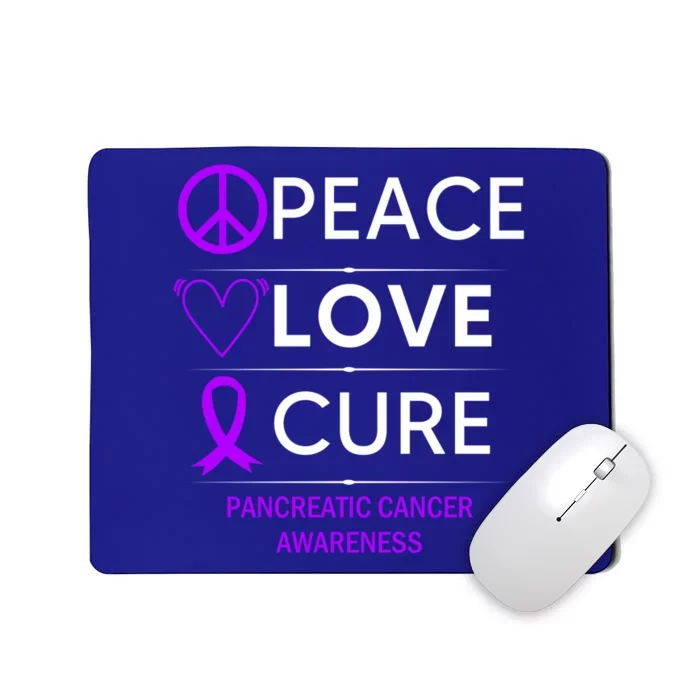 Pancreatic Cancer Awareness Peace Love Cure Purple Ribbon Gift Mousepad