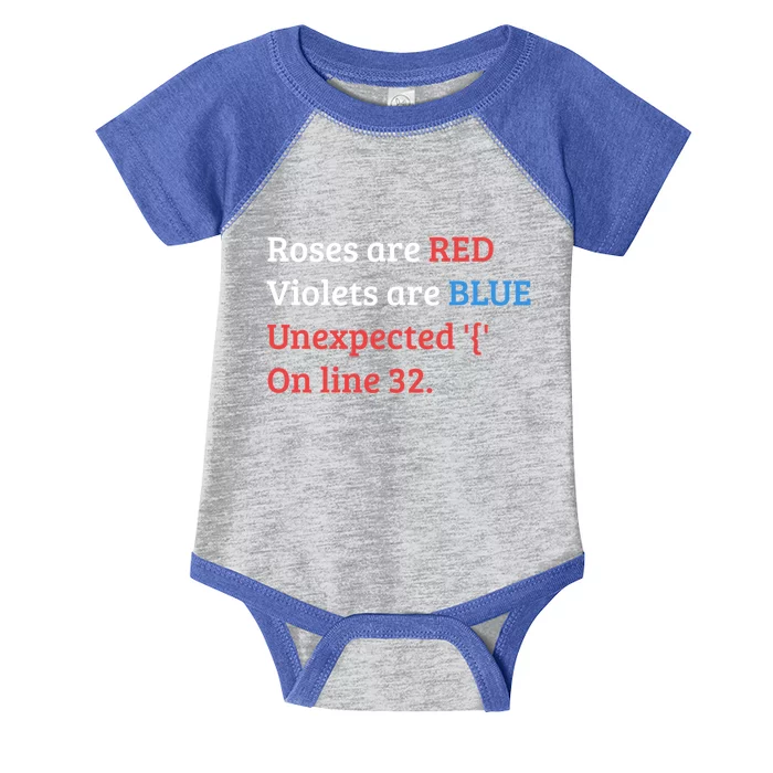 Programmer Coder Developer Programming Software Engineer Funny Gift Infant Baby Jersey Bodysuit